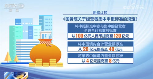 多維數(shù)據(jù)釋放經(jīng)濟(jì)運(yùn)行積極信號 高質(zhì)量發(fā)展迎來多重利好